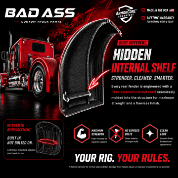Rampage ArmorCore Fiberglass Full Rear Fender Set - Bad Ass Custom Truck Parts
