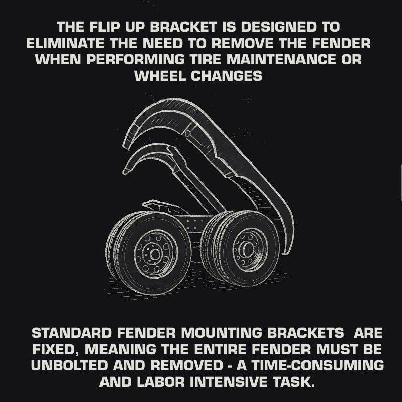 Standard Bad Ass Full Fender Set - Bad Ass Custom Truck Parts