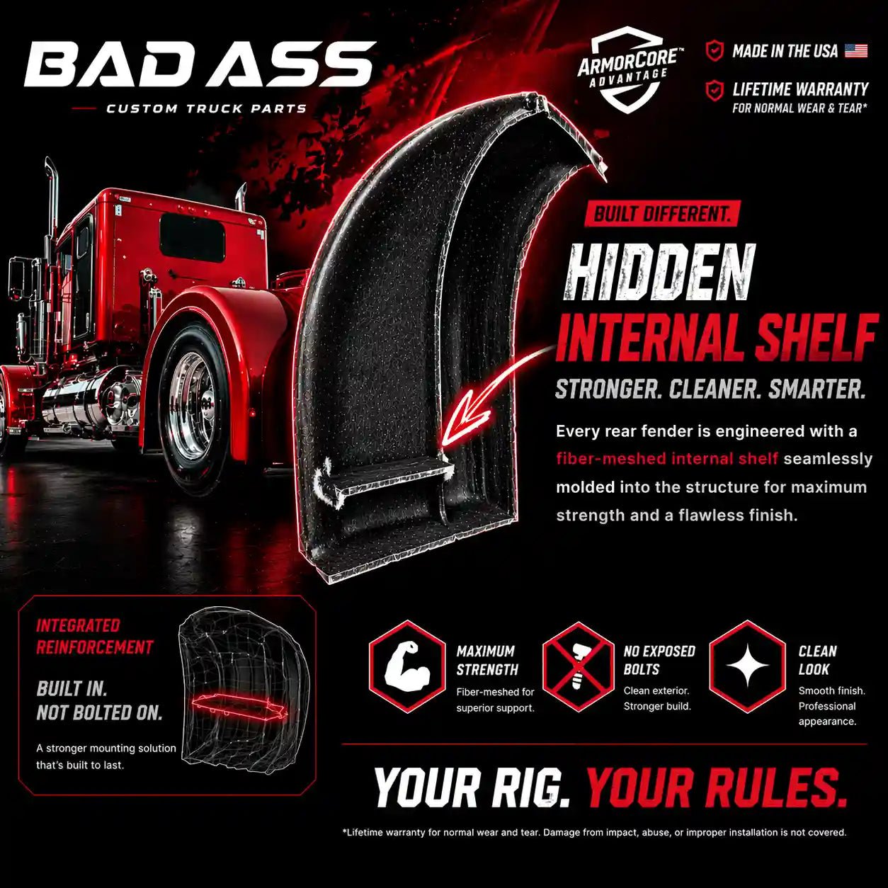 Widowmaker X Rear Full Fender Set - Bad Ass Custom Truck Parts
