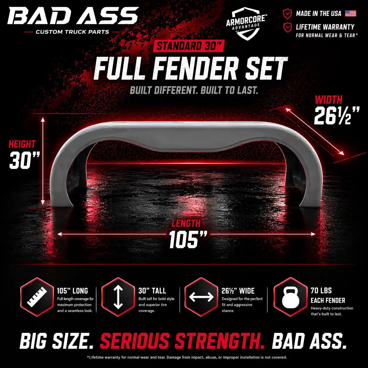 Standard Bad Ass Full Fender Set - 30" - Bad Ass Custom Truck Parts