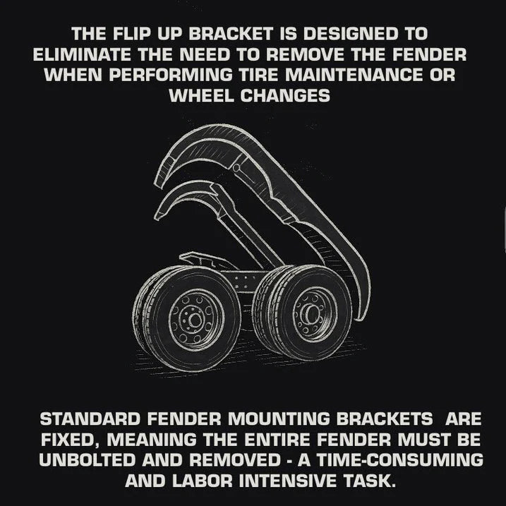 Stealth Double Hump Rear Fenders - Bad Ass Custom Truck Parts